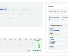 アプリ開発者のためのインフラ基盤構築を行います 手作業のミスを削減。保守性の高いインフラを構築します