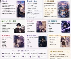 百合小説かきます 百合の世界を形にします(❁'ω'❁)