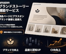 Amazonブランドストーリーを構築、反映します イメージ1