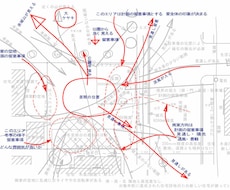 あなたの住宅計画のスタートに道しるべをご提供します 計画の初めにチェック事項を知ると、目標がはっきりします。