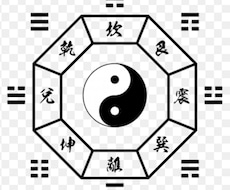 易を立てて、お悩みに答えます イメージ1