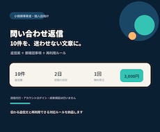 問い合わせ返信10件を自然な文章に整えます 伝わる返信文と再利用できる対応ルールを納品します