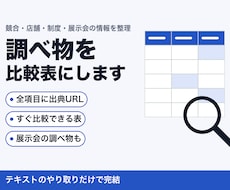 リサーチ代行｜出典URL付きの比較表にまとめます イメージ1