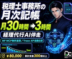 税理士事務所記帳代行AI｜MF/freee連携ます イメージ1