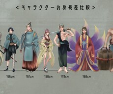 全身イラスト描きます イメージ1