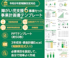 障害児支援の事業計画書式！6事業セット販売します 児童発達支援・放課後等デイサービス・多機能型の全てに対応！
