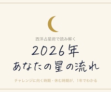西洋占星術でこれから1年の流れを読み解きます イメージ1