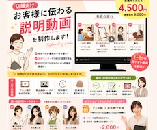 お客様に伝わる説明動画制作します イメージ1