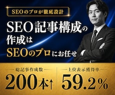 上位表示を獲得できる記事構成案をご提案します イメージ1