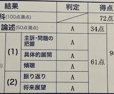 実技オールA取得、実技試験CL役を行います イメージ1