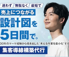売上につながる設計図を5日間で提供します イメージ1