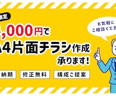 チラシのデザイン作成します イメージ1