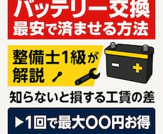 最安で自動車のバッテリー交換する方法を教えます イメージ1
