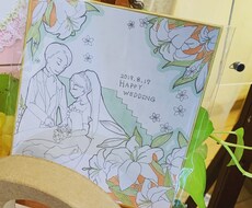 ウェルカムボードを作成します イメージ1