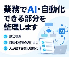 業務でAI・自動化できる部分を整理します イメージ1
