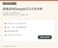 飲食店のGoogle口コミ分析レポートを作成します 味・接客・待ち時間を整理し、次の一手をご提案