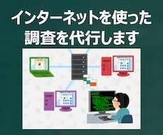 インターネット上での調査を代行いたします インターネット上に存在する情報を対象とした調査です