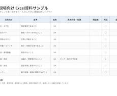 製造現場向けExcelを作成します イメージ1