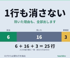 ログから必要な行だけ抜き出します 1行も黙って捨てません。除いた理由の内訳つき・総額表示
