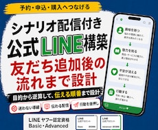 公式LINE構築とシナリオ配信を代行します イメージ1