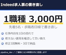 Indeed求人票を1職種分 書き直します 先着5名3,000円・仕事内容と条件を求職者目線で書き直し