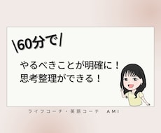 アドラー心理学に基づくコーチングで頭の整理をします イメージ1