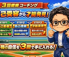 やる気が出ない本当の理由を一緒に解明します イメージ1
