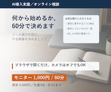 AI導入の壁打ち｜何から始めるか60分で整理します 着手する内容を決めて、整理メモをお渡しします