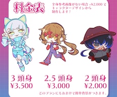 ラフで可愛いSDイラストを描きます イメージ1
