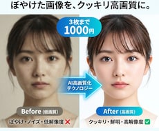 低画質・小さい写真を自然にくっきり高画質化します AI×プロレタッチで写真を高解像度化
