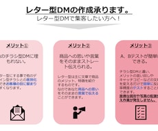 成約をアップするレター型DM作成します BtoBビジネスには必須！高成約率のDM作成