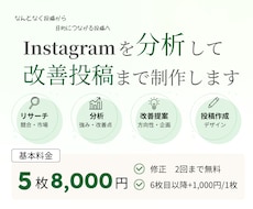 Instagramを分析し改善投稿を制作しますます イメージ1