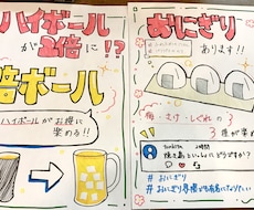 可愛い*͈ᴗ͈ˬᴗ͈ෆ飲食店商品POPを制作します イメージ1