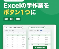 Excelマクロ・VBAで面倒な作業を自動化します イメージ1