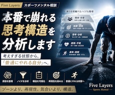 本番で崩れる原因を構造化します スポーツメンタルを構造化します