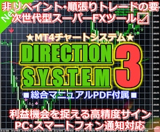 非リペイント高精度FXツールと究極手法を提供します イメージ1