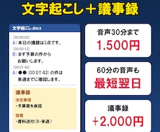 音声30分1,500円・翌日納品で文字起こしします イメージ1