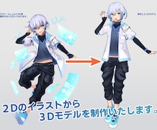 オリジナルの３Dモデルを作製いたします VtuberやVRchat、MMDで使える３Dモデルを作製