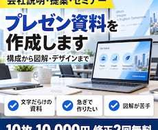伝わるプレゼン資料を10枚10,000円で作ります イメージ1