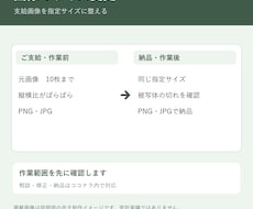 画像を指定サイズにまとめて変更します イメージ1