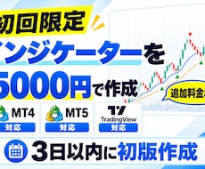 Tradingviewのインジケーターを作成します イメージ1