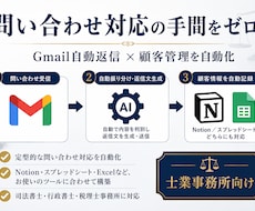 GmailをAIで自動分類しNotion記録します 返信下書きも自動生成。問い合わせ対応の手間を削減