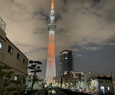 中国語ナレーションできます イメージ1