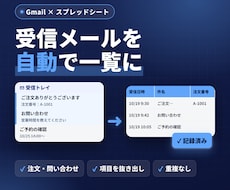 Gmailの受信メールをシートに自動で記録します イメージ1