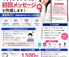 マッチングアプリの返信を女性目線で作成します イメージ1
