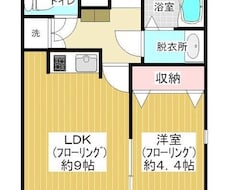 間取り作ります イメージ1