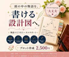 最後まで読ませる、あなただけのプロットを制作します イメージ1