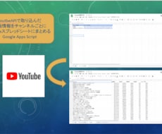 Youtube動画情報をまとめるGASを提供します チャンネルタイトルとURLを入力するだけ