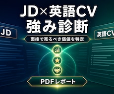 JDと英語CVから面接の強みを診断します イメージ1