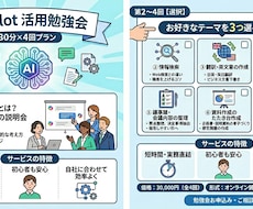Copilot活用勉強会を実施します Copilotを活用したい企業様向けに勉強会を実施します。 